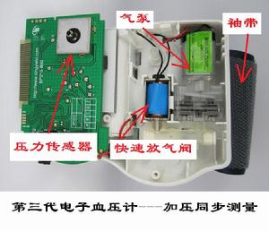 第三代電子血壓計 加壓同步測量