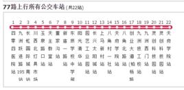 綿陽公交77路