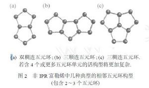 獨立五元環規則