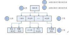 Java學習手冊