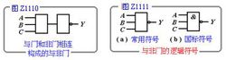 邏輯門