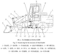 原理圖