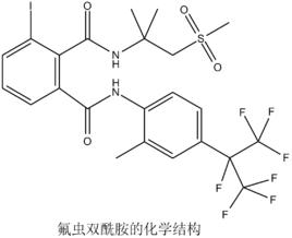 氟蟲雙醯胺