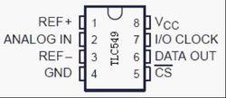 TLC549引腳圖