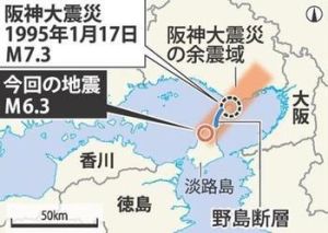 日本阪神大地震研究