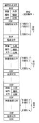 圖2 BSQ格式在遙感技術中的套用