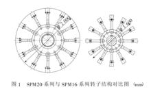 細碎機