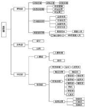 優家寶貝