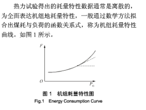 等微增率準則