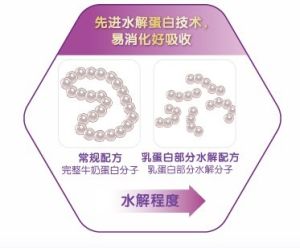 先進水解蛋白技術，易消化好吸收