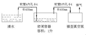 真空泵間接抽水