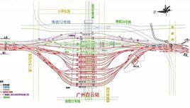 廣州白雲站