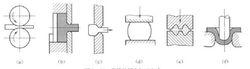 常見的壓力加工方式
