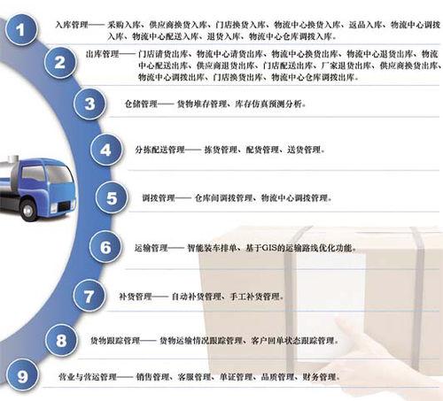 上海岡三華大計算機系統有限公司