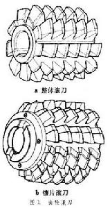 滾刀