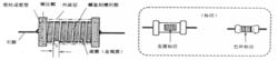 碳膜電阻結構