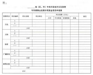 中央補助地方文化體育與傳媒事業發展專項資金管理暫行辦法