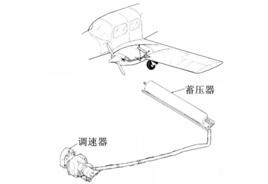 回槳儲壓器