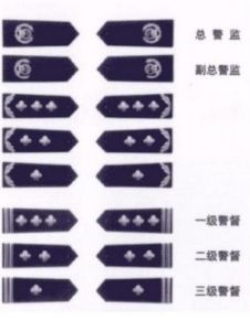 人民警察警銜全圖