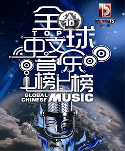 全球中文音樂榜上榜