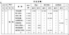 日記總賬