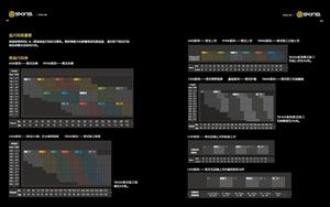 SKINS（思金斯）梯度壓縮功能裝備