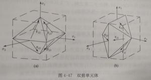 雙剪應力屈服模型