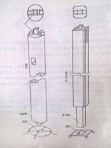 管腳榫