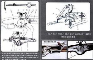 轉輪打火槍