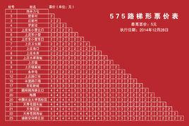 北京公交575路