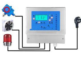 燃氣泄漏報警器
