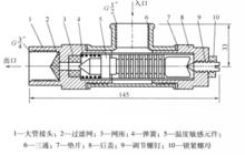 圖3 溫調式阻汽排水閥示意圖