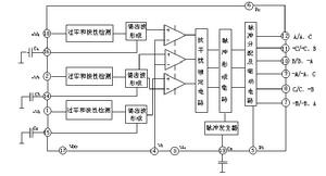 工作原理圖