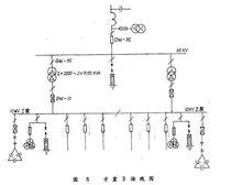 繼電保護裝置的原理圖