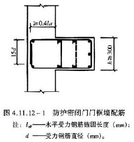 鋼筋錨固長度