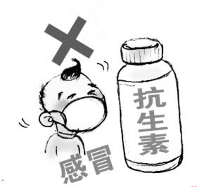 感冒慎用抗生素