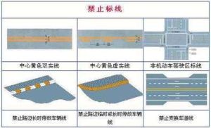 禁止標線