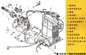 （圖）M134六管航空機槍