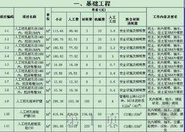 企業定額