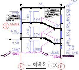 住宅建築剖面圖