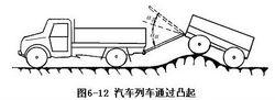 汽車列車通過凸起