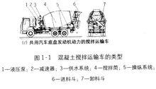 攪拌車結購原理圖