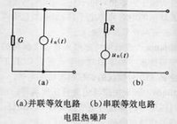 熱噪聲