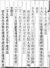 電白縣誌關於雙峰書院