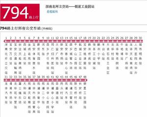 深圳公交794路