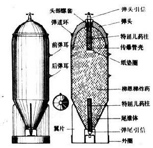 航空炸彈