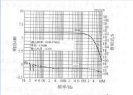 主群