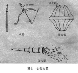 古代火器