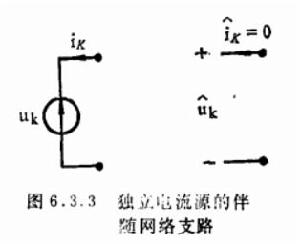 圖2獨立電流源的伴隨網路支路