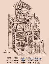 水運儀象台結構示意圖